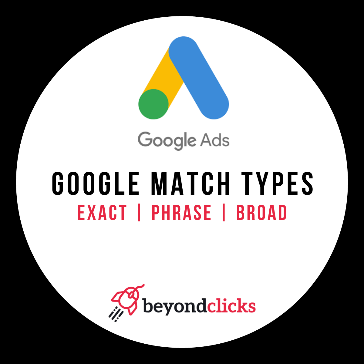 Google Match Types