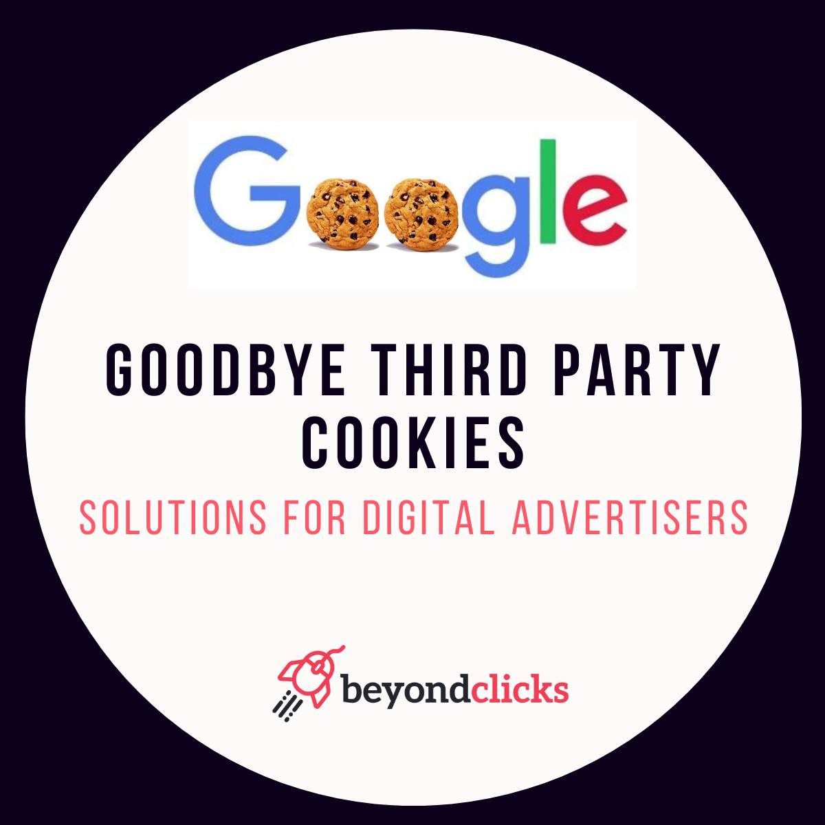 Third Party Cookies